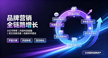 承德品牌营销